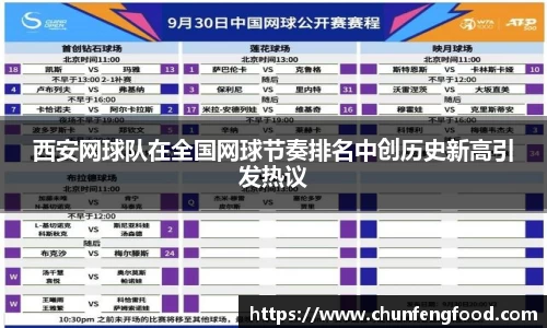 西安网球队在全国网球节奏排名中创历史新高引发热议