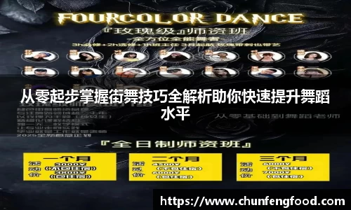 从零起步掌握街舞技巧全解析助你快速提升舞蹈水平