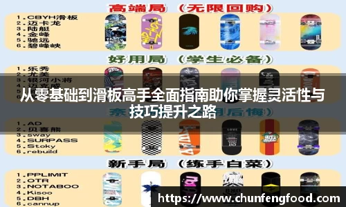 从零基础到滑板高手全面指南助你掌握灵活性与技巧提升之路